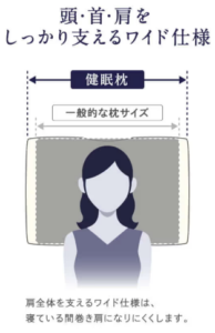 枕の横幅:寝返りしやすい広め設計