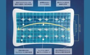 自分に合うサイズの選び方とは