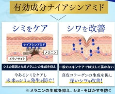 シワの改善