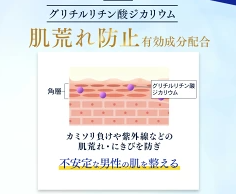 肌荒れの防止