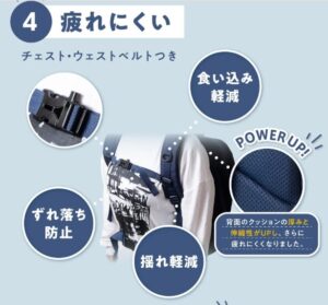 優れた人間工学
