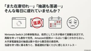 在庫切れや抽選落選が続き、Amazonの招待メールも届かない入手困難な現状を嘆くイラストと説明。