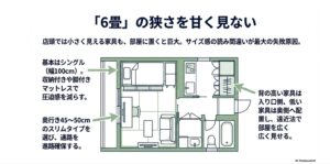 シングルベッドやデスクの配置例と、遠近法を利用した部屋づくりのコツ