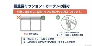 カーテンレールのランナーを基準とした幅と丈の正しい測り方の図解