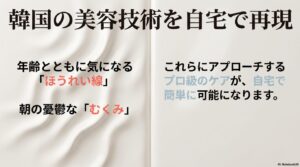 年齢によるほうれい線や朝のむくみに自宅でプロ級ケアができるエルフェイスAの紹介。
