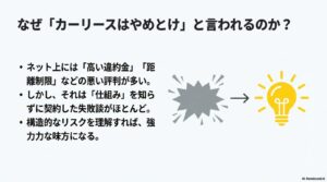 カーリースがやめとけと言われる理由は、仕組みを知らずに契約した失敗談が多いからであり、構造的なリスクを理解すれば味方になることを示すイラスト。