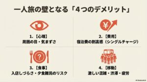 箱根一人旅で壁となる心理・費用・食事・移動の4つのデメリット