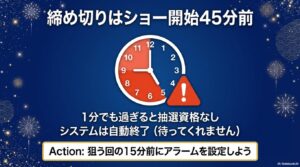 ショー開始45分前に受付が締め切られることを示す時計のイラストと、15分前のアラーム設定を推奨するアドバイス。
