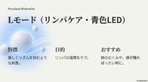 青色LEDのLモードによるリンパ循環ケア。朝のむくみや腫れぼったい顔へのおすすめ。