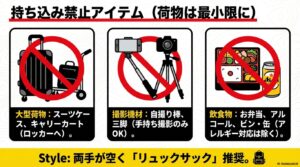 スーツケース、自撮り棒、三脚、お弁当、ビン・缶などの持ち込み禁止物品のアイコンと注意書き。