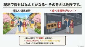 楽しい温泉旅行が夕食難民の悲劇に。お店に入れない、スーパーも閉まっているというトラブルを警告するイラスト。