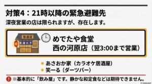 対策4:21時以降の緊急避難先。めでたや食堂(翌3時まで)、あさおか家、笑ーるなど深夜営業店舗のリスト。