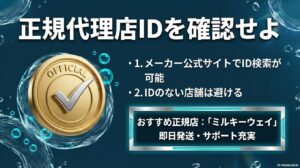 正規代理店IDの確認方法。メーカー公式サイトでのID検索の推奨と、おすすめ正規店として「ミルキーウェイ」を紹介するスライド。