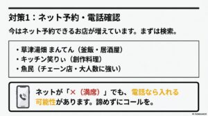 対策1:ネット予約・電話確認。草津湯畑まんてん、キッチン笑りぃ、魚民など予約可能店舗のリスト