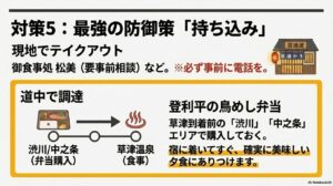 対策5:最強の防御策「持ち込み」。現地テイクアウトや、到着前の渋川・中之条エリアでの登利平の弁当購入ルート。
